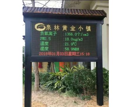 景区负氧离子监测